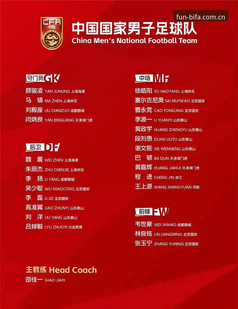 世界杯扩军至66队完整指南：中国男足如何借助必发体育官网把握2030年机遇