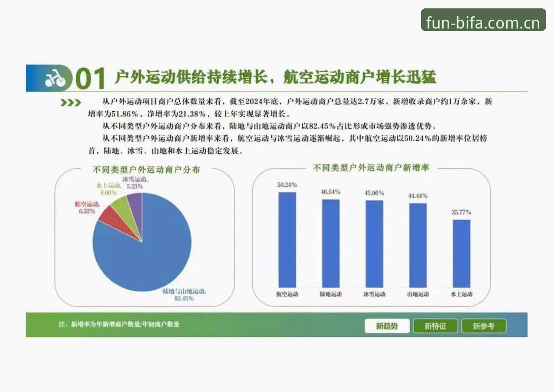 必发体育官网最新动态：从用户痛点看必发使用教程的行业价值与趋势分析